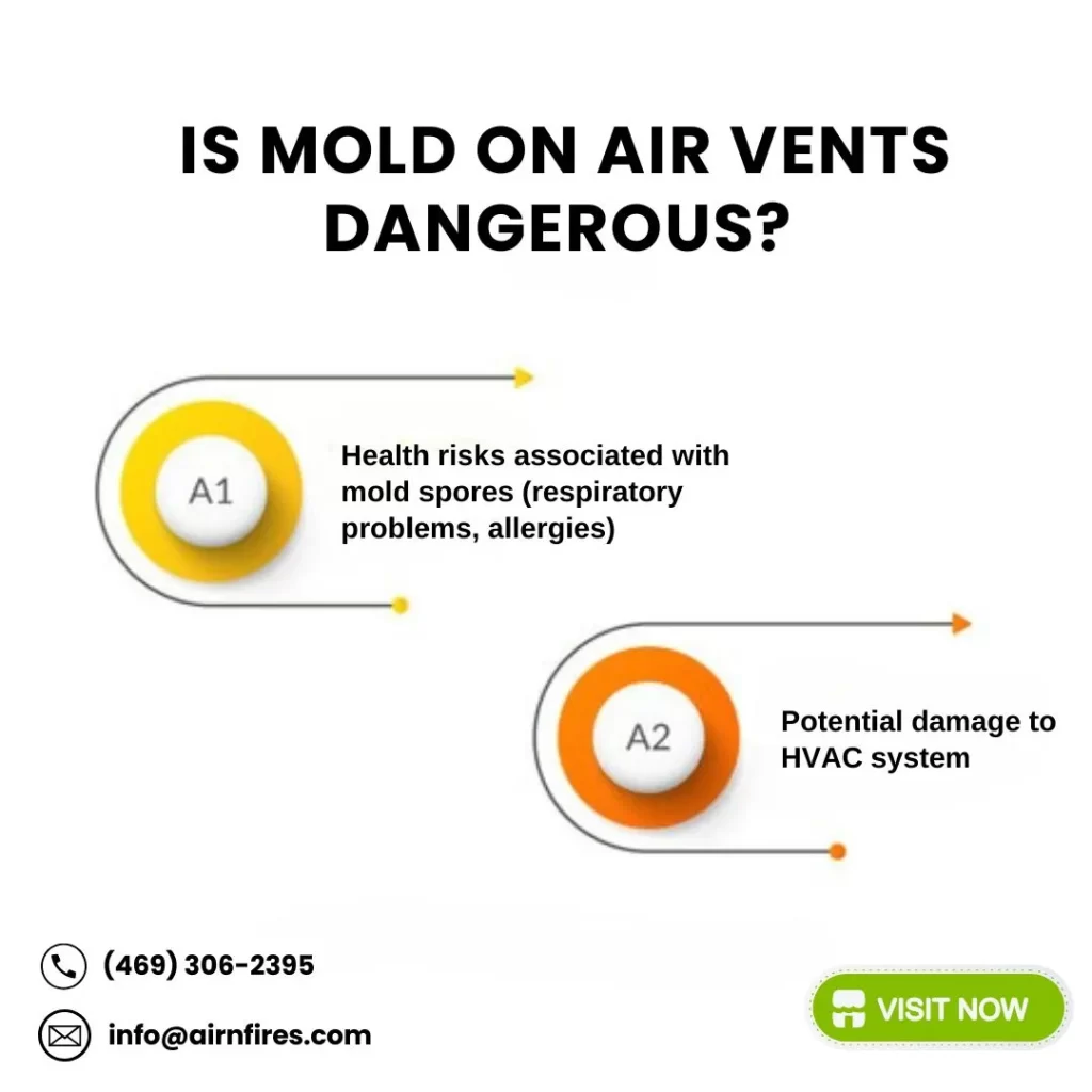 Infographic showing the dangers of mold on air vents, highlighting health risks and potential HVAC system damage with contact info and a call-to-action button.
