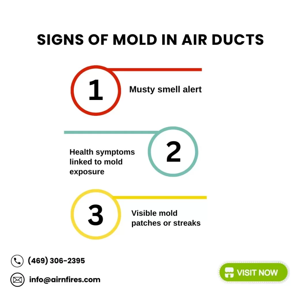 Infographic listing three signs of mold in air ducts: musty smell, health symptoms, and visible mold patches, with contact info and a “Visit Now” CTA.