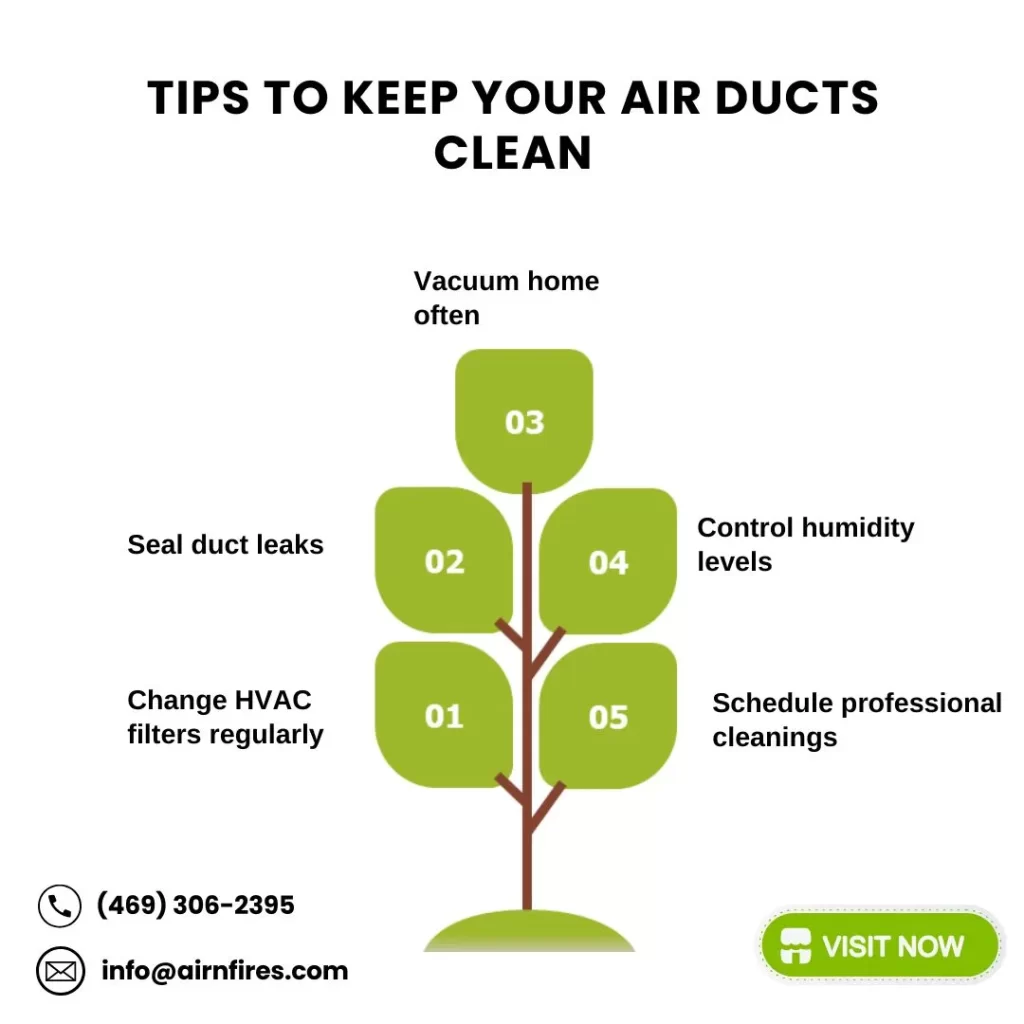 Infographic displaying 5 air duct maintenance tips: change filters, seal leaks, vacuum regularly, control humidity, and schedule professional cleanings.